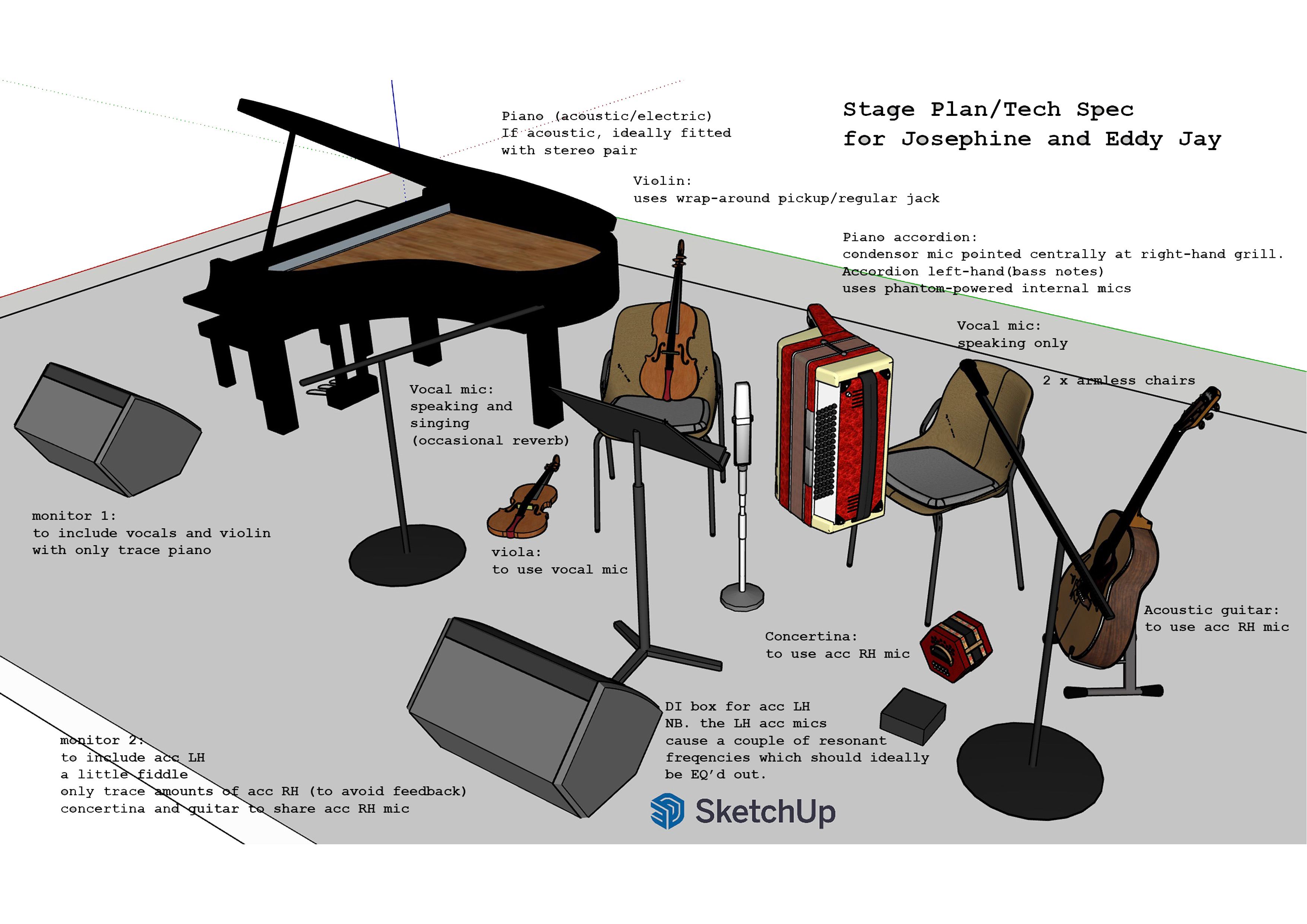 Technical Specification and Stage Plot